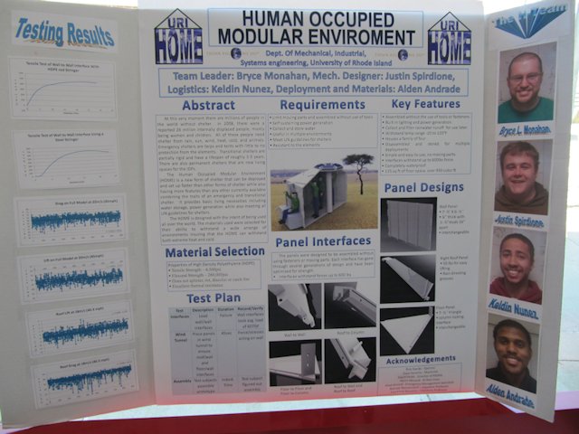 The URI HOME Team poster for the Engineering Capstone program exhibit..